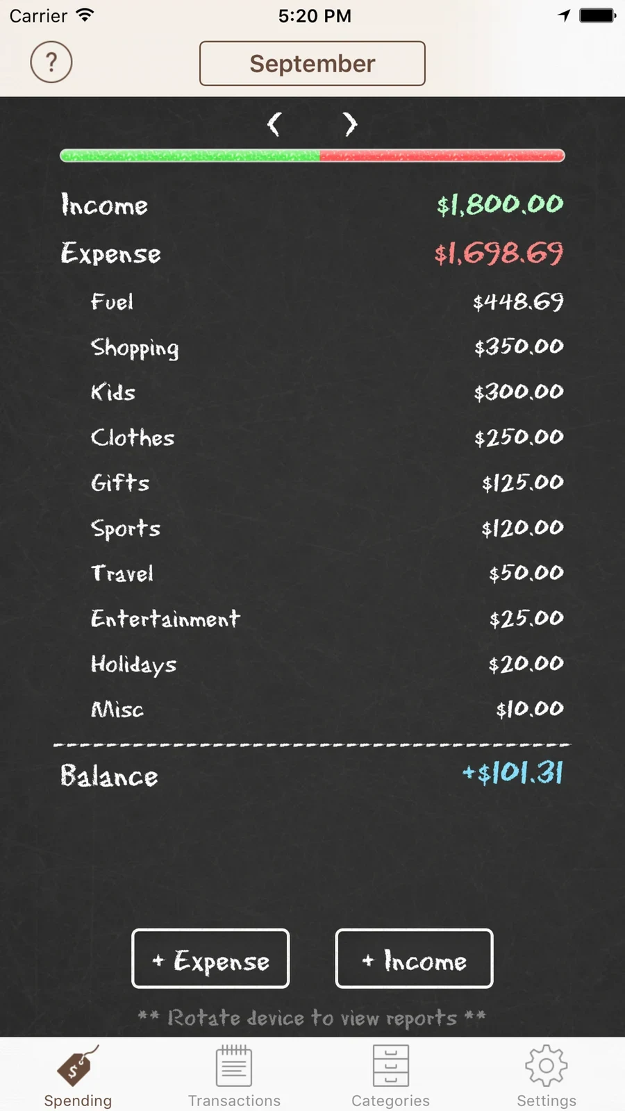 Spending Tracker: chalkboard income expense and balance summary