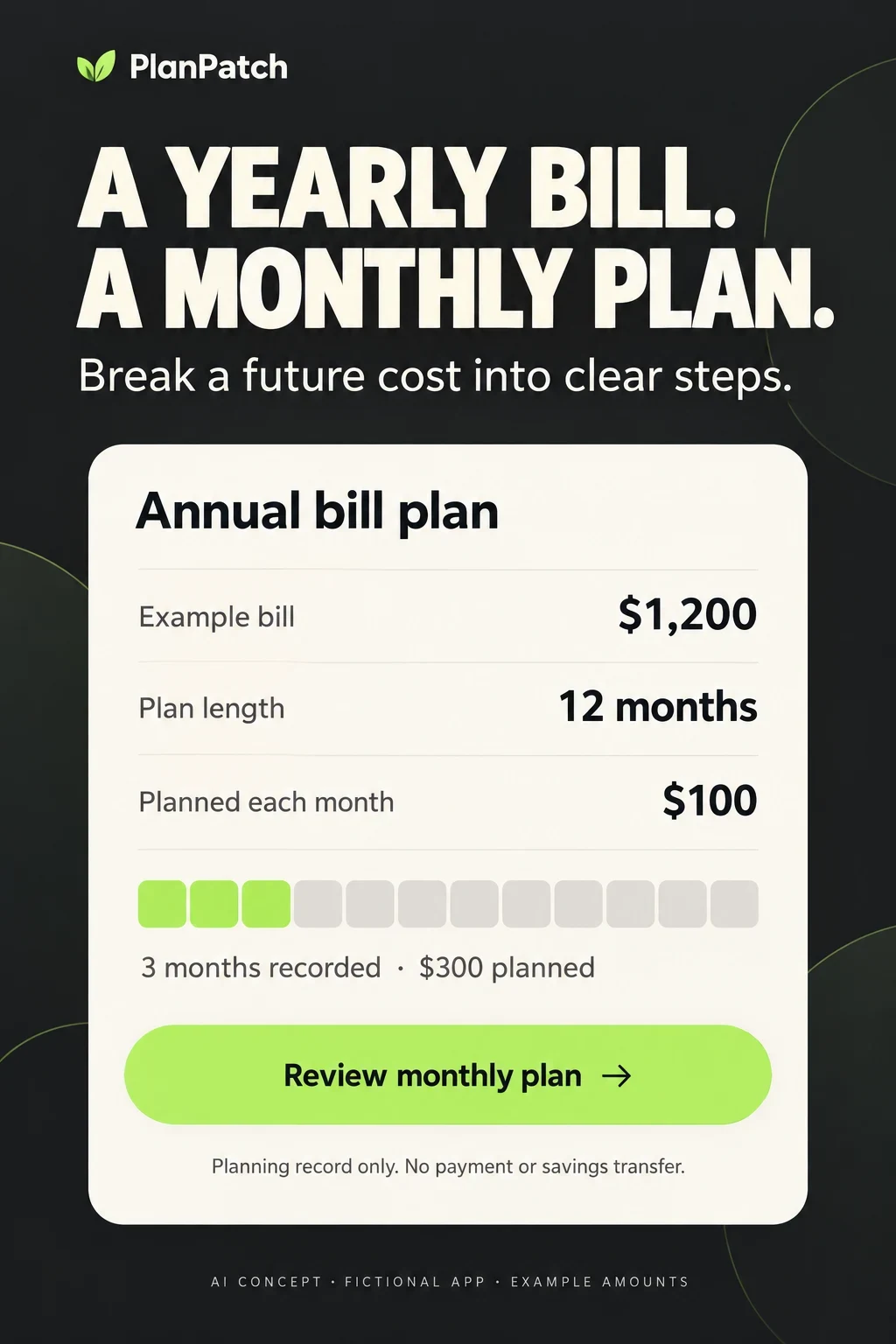 AI concept showing a fictional 1200-dollar annual bill planned over twelve months with three monthly planning records