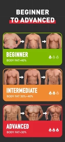 HIIT Workouts & Timer App Store screenshot 3; select to inspect full size