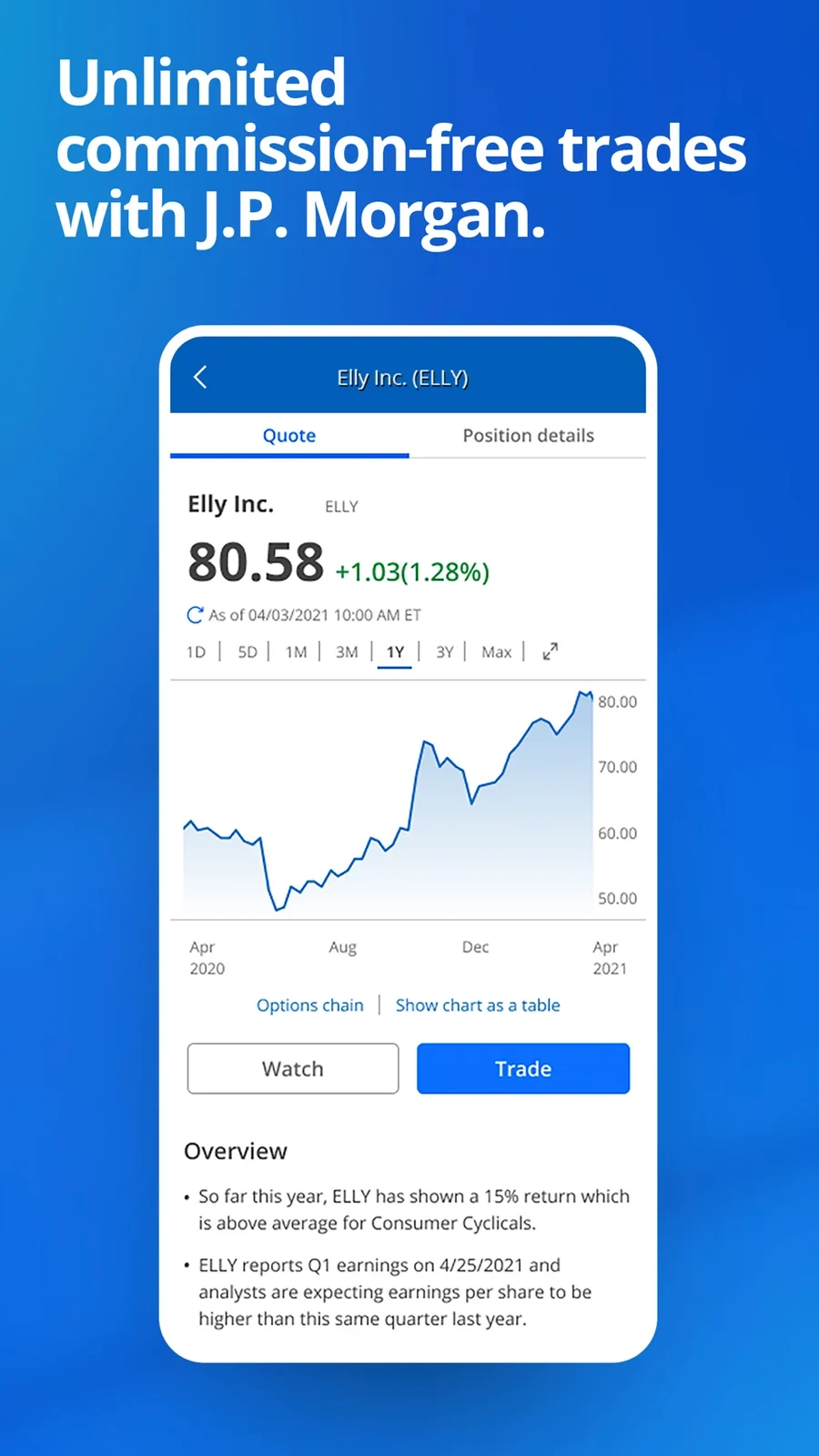 Chase: upright investment quote with chart and table-view option