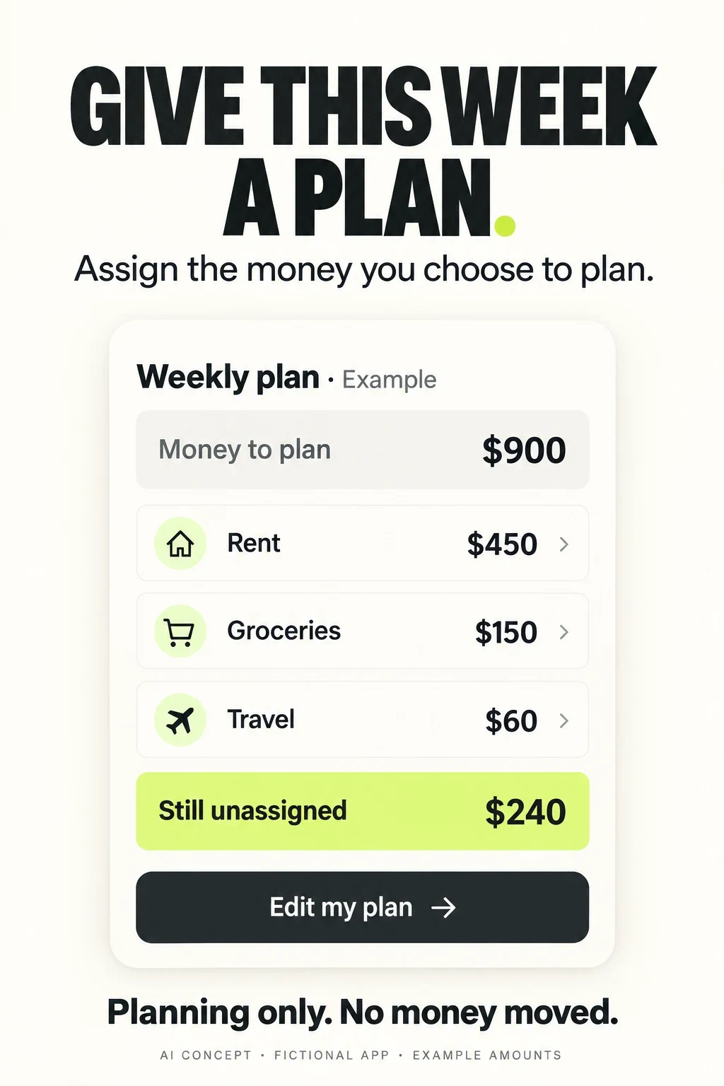 Fictional budget-planning concept showing a weekly allocation and unassigned amount without moving money