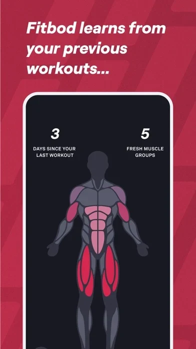 Fitbod App Store screenshot 3; select to inspect full size