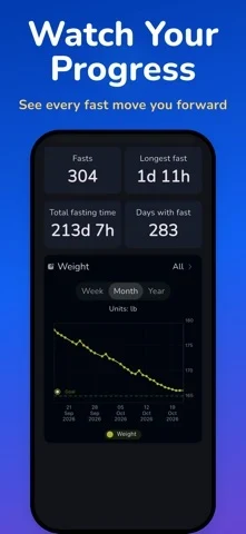 Easy Fast App Store screenshot 4