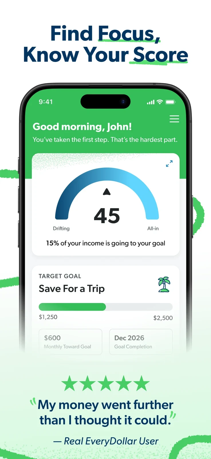 EveryDollar: proprietary score and goal progress above a testimonial