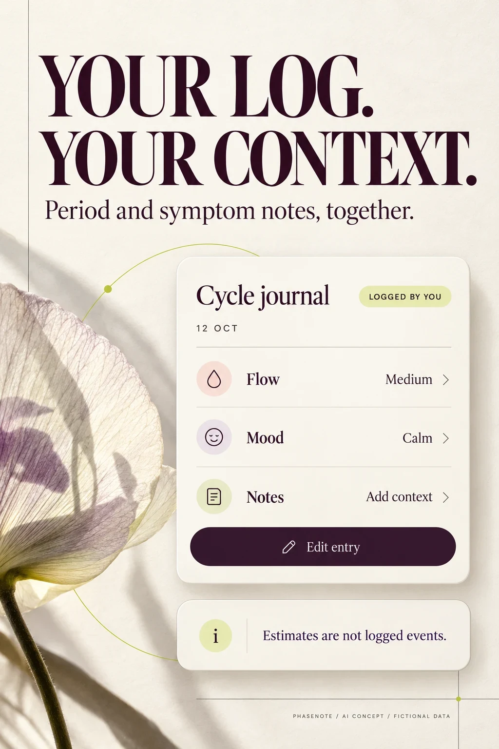 Fictional PhaseNote cycle journal creative showing one dated editable entry