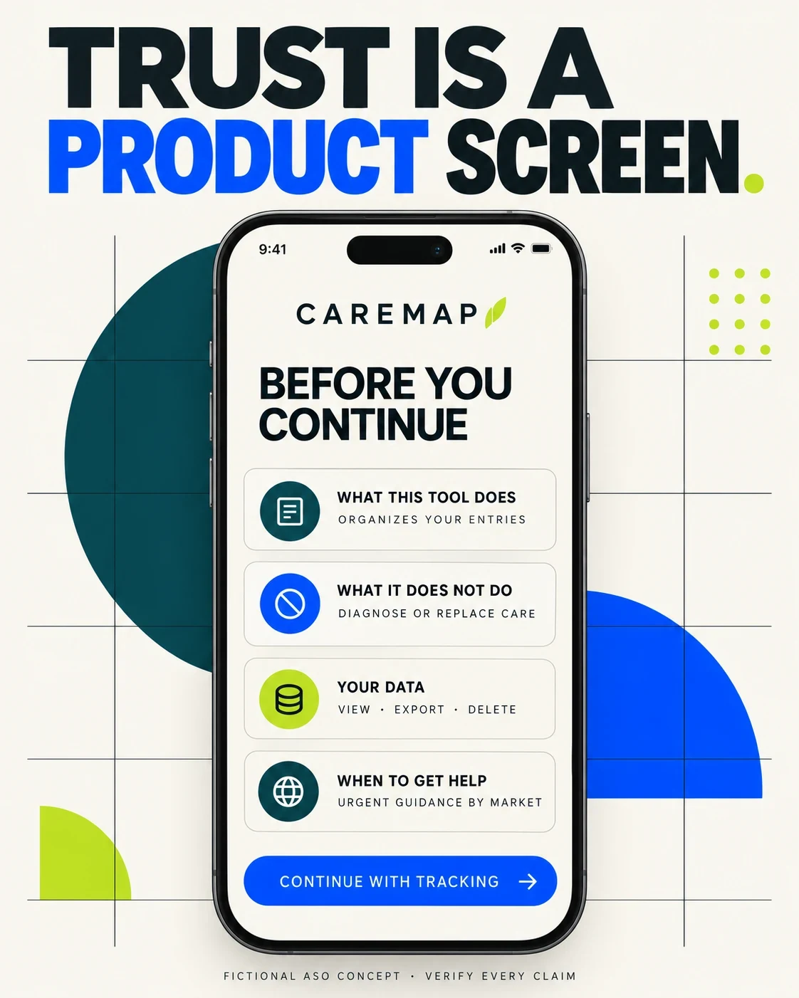 Fictional CareMap product limits data controls and help guidance concept