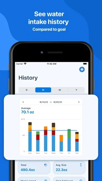 WaterMinder App Store screenshot 3