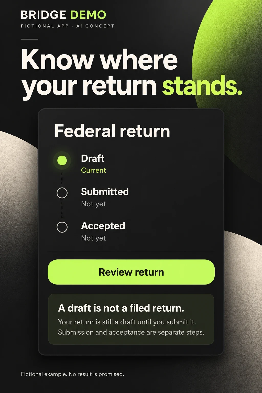 Fictional Bridge Demo federal return concept with Draft current, Submitted not yet and Accepted not yet