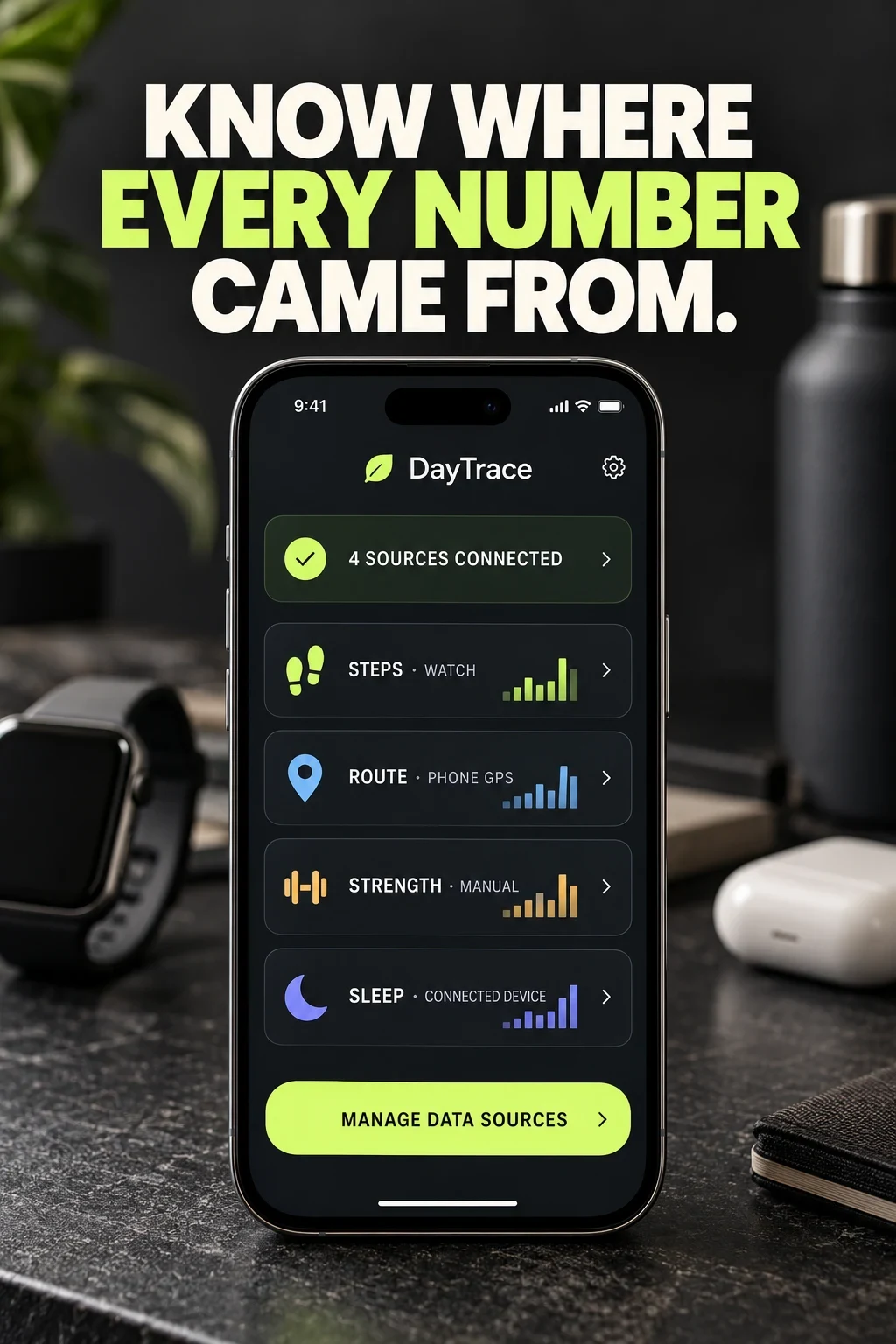 Fictional DayTrace concept