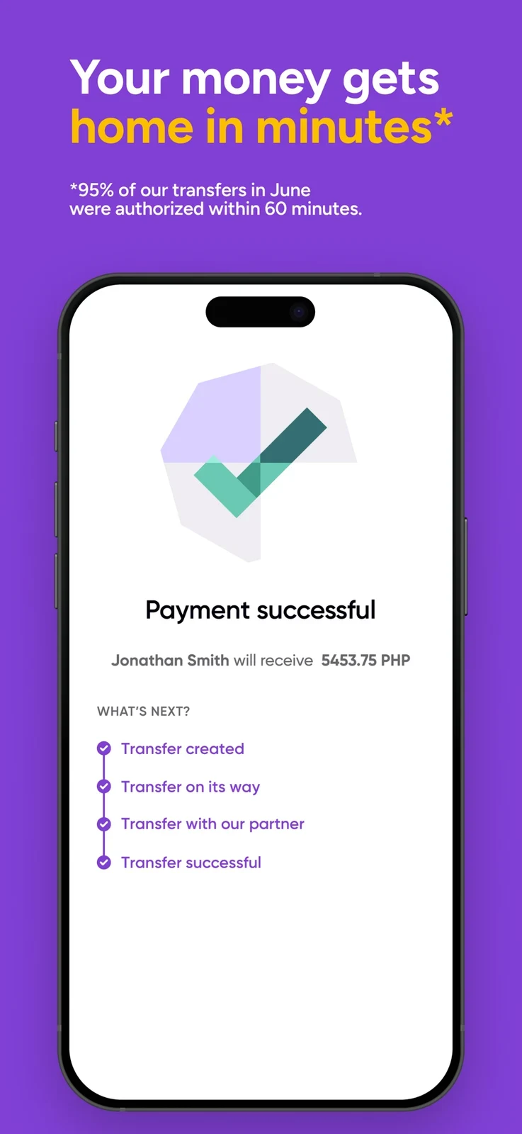 WorldRemit, panel 3: A success message shares space with delivery stages and a speed footnote.
