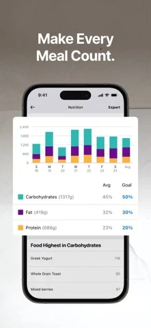 MyFitnessPal App Store screenshot 3