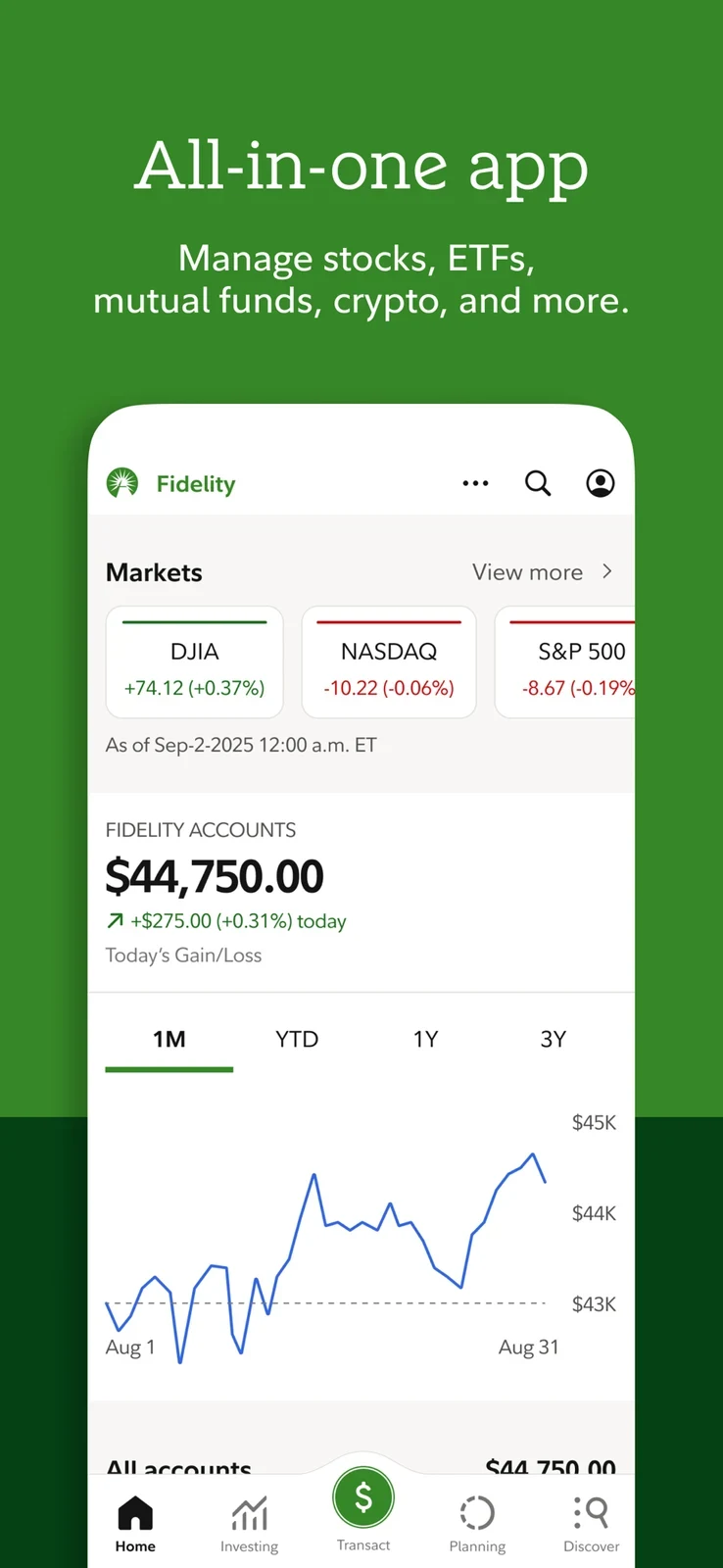 Fidelity, panel 1: An account overview combines market data, balances and a period chart.