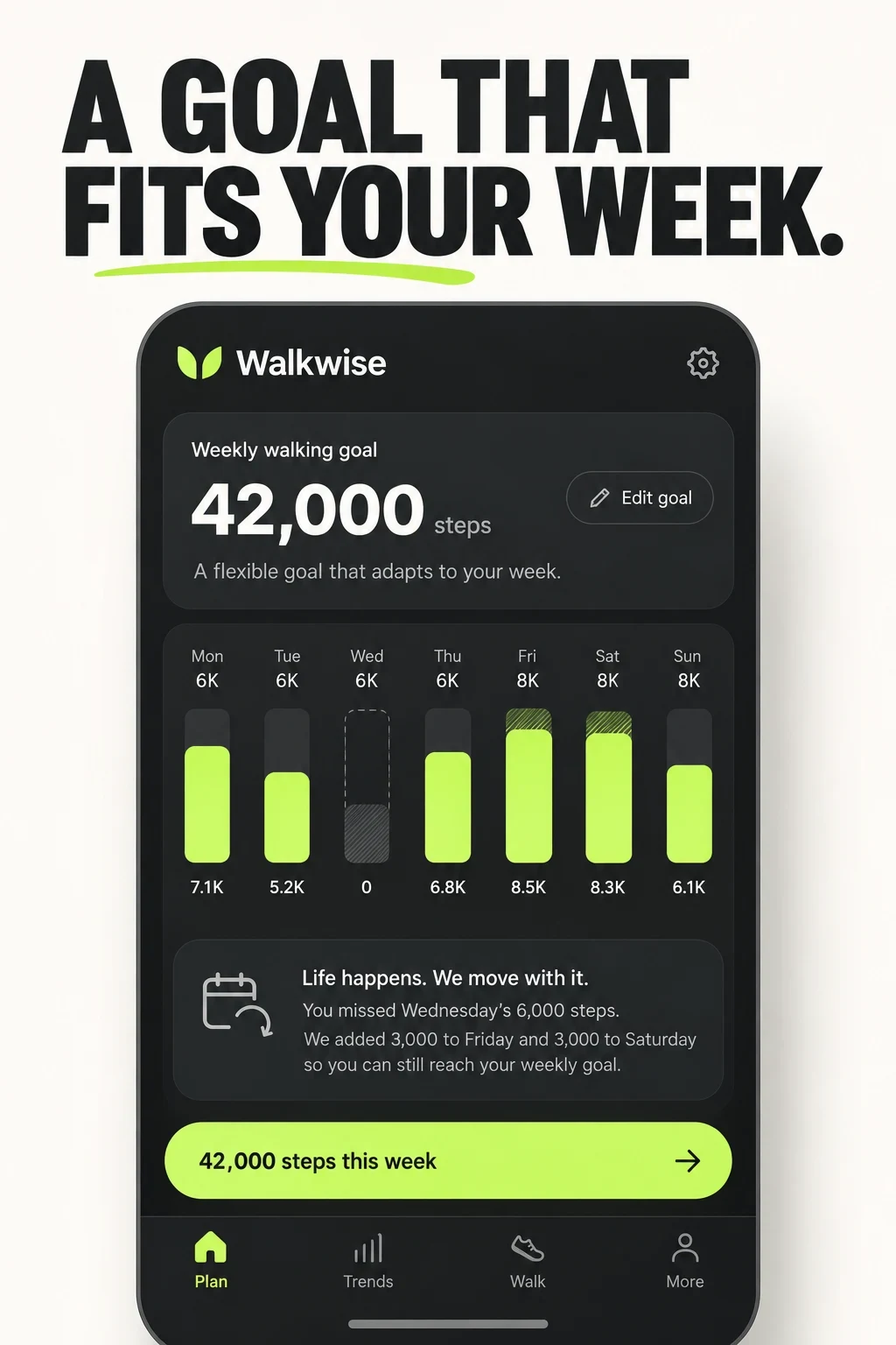 AI concept for fictional Walkwise showing an editable weekly walking goal
