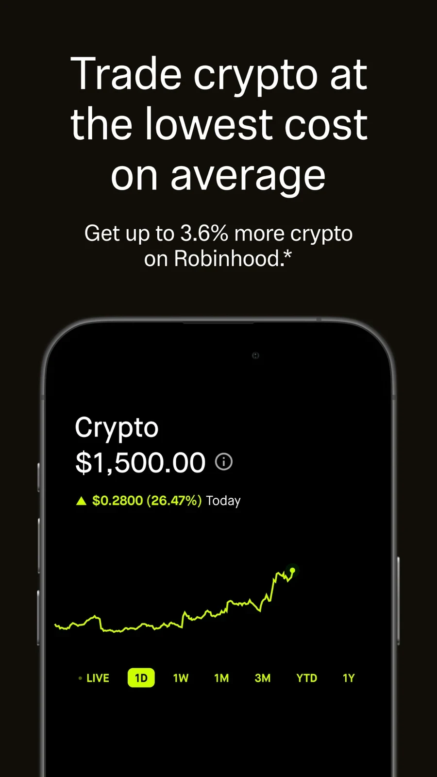 Robinhood: crypto-cost comparison headline above a portfolio chart