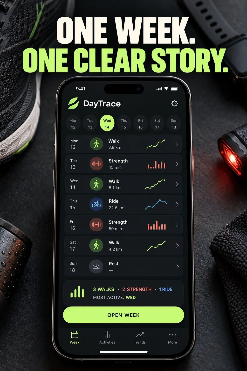 Fictional DayTrace weekly activity concept