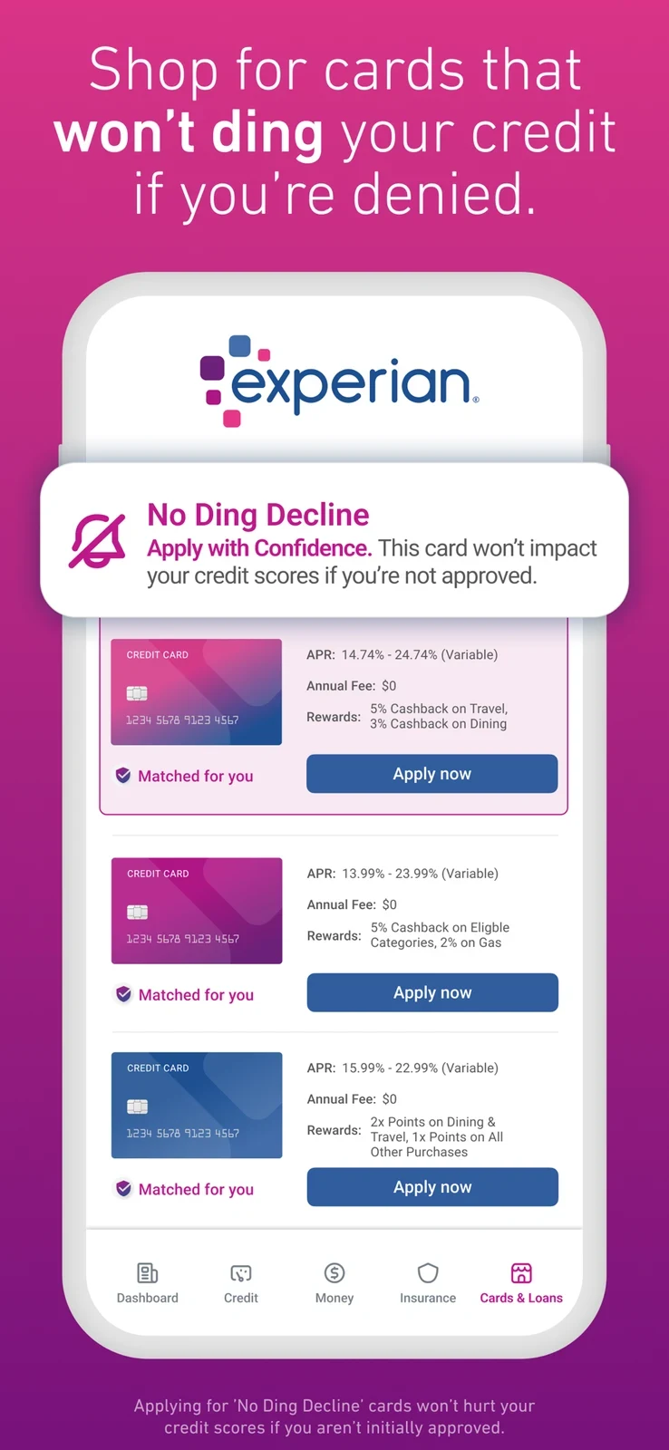 Experian, panel 4: A card-offer frame emphasizes a conditional application feature.