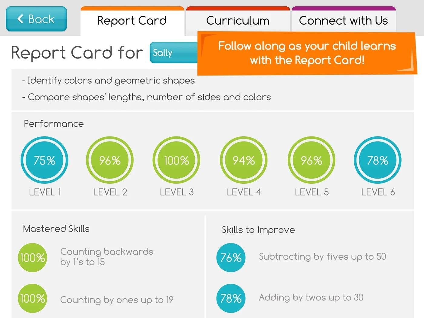 Moose Math - Duck Duck Moose, panel 3: A sample report card shows skill percentages.