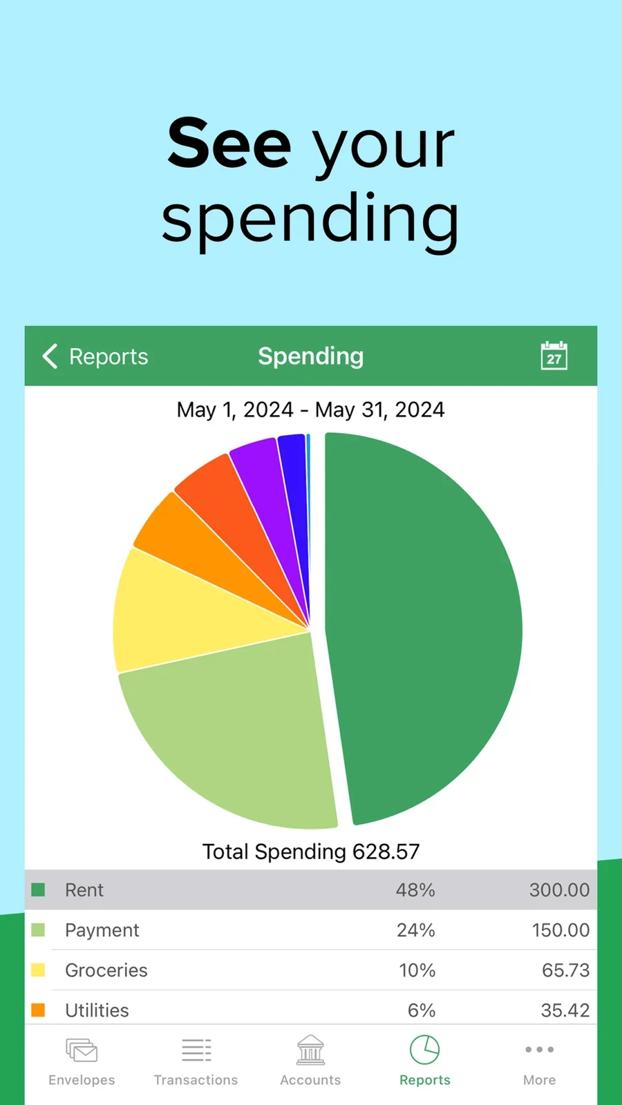 Goodbudget: spending pie chart with dated category totals