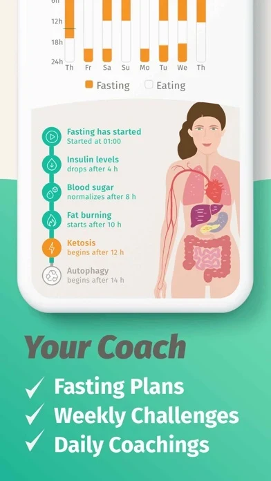 BodyFast App Store screenshot 4