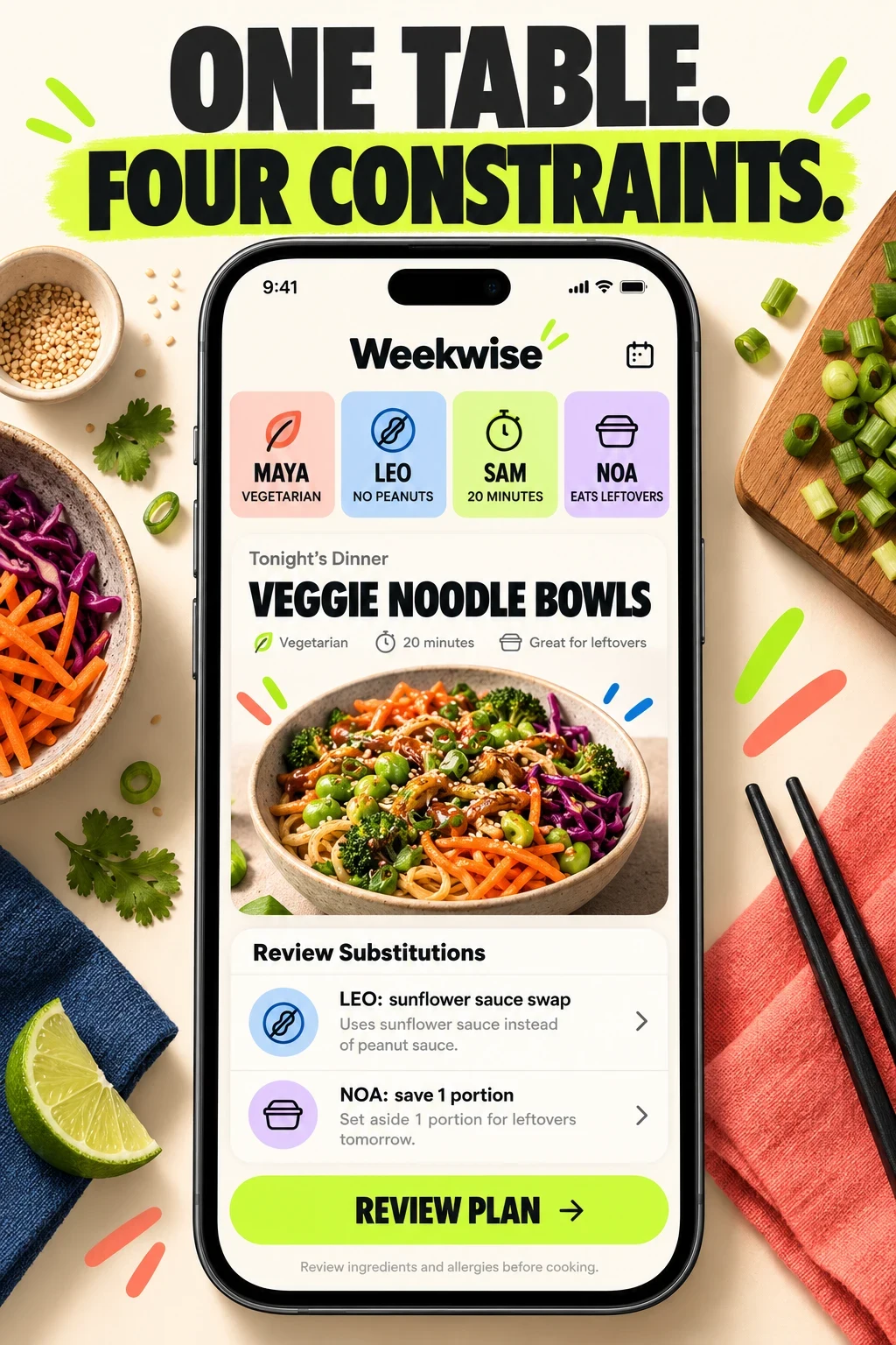 Fictional Weekwise meal-planning concept