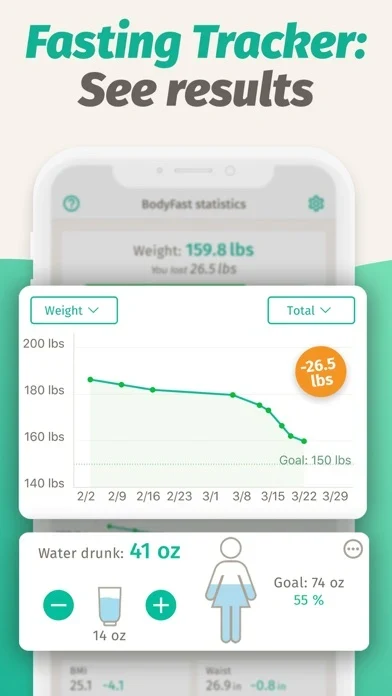 BodyFast App Store screenshot 3