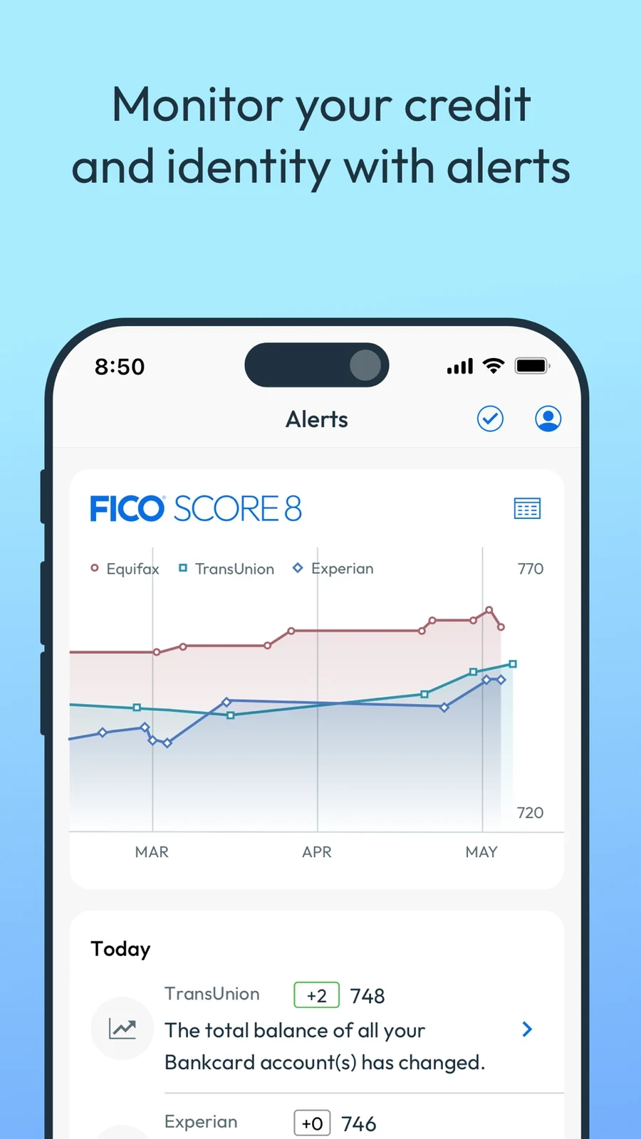 myFICO, panel 3: A multi-source score-history chart sits above a specific change alert.