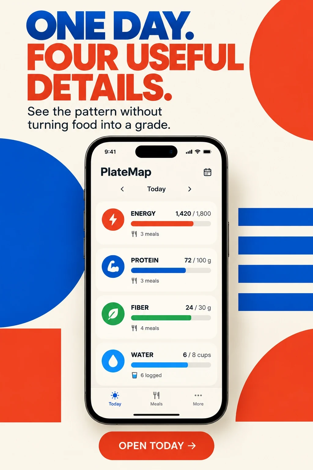 Fictional PlateMap nutrition concept