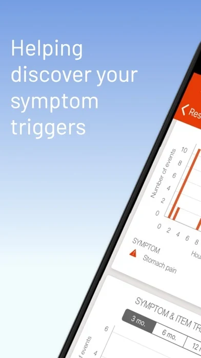 mySymptoms App Store screenshot 1
