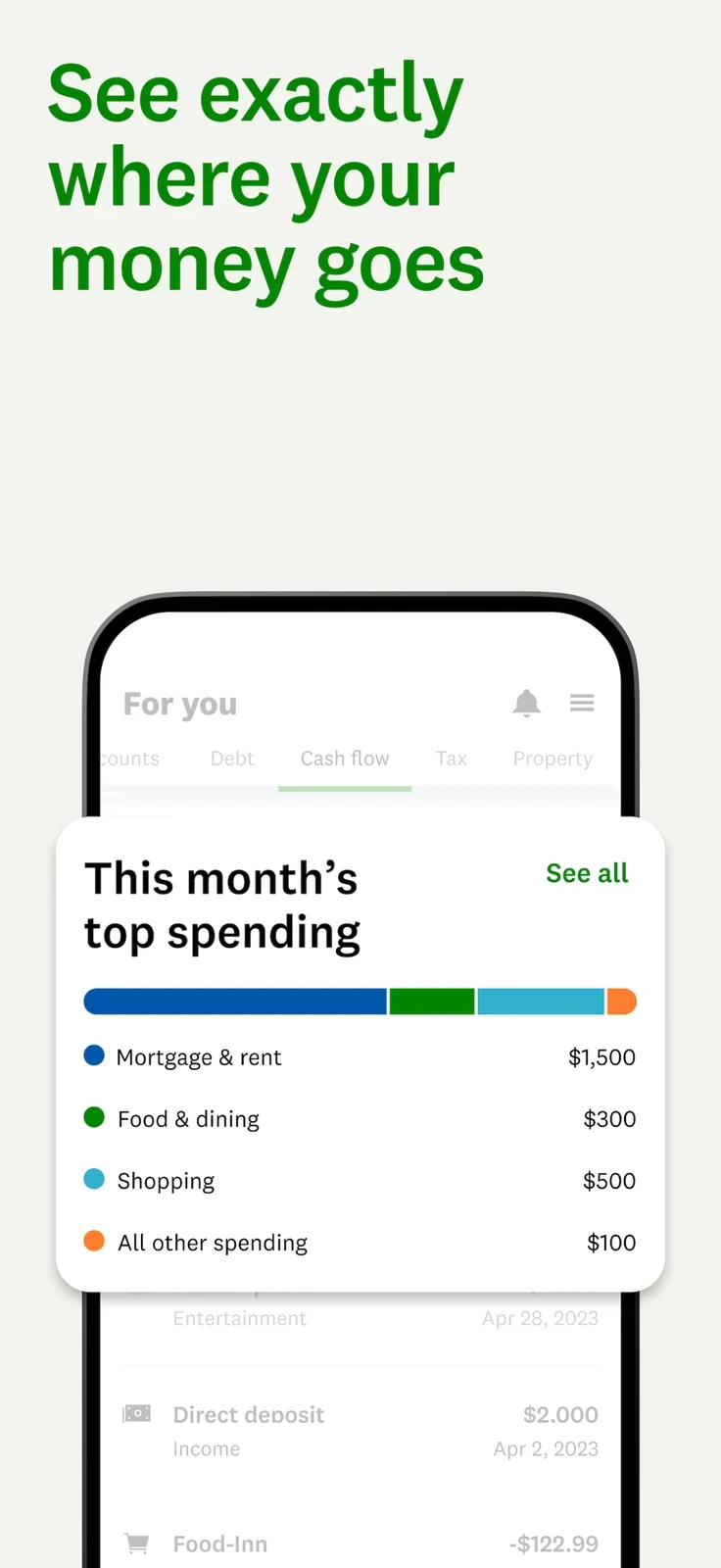 Credit Karma, panel 2: An enlarged spending breakdown shifts attention from credit to monthly expenses.