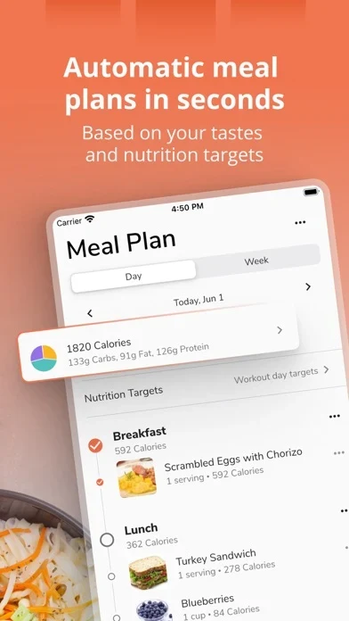 Eat This Much App Store screenshot 1