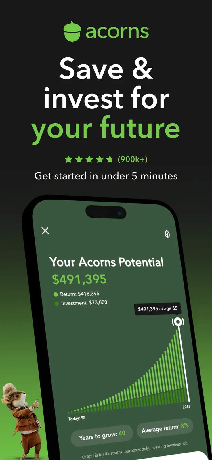 Acorns, panel 1: A long-horizon projection appears beneath the opening future-focused message.