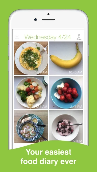 See How You Eat App Store screenshot 2