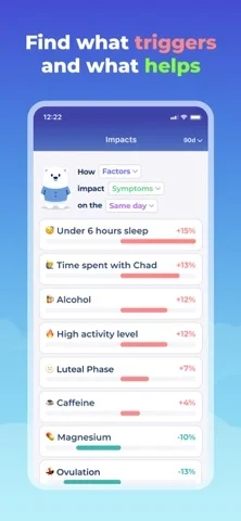 Bearable App Store screenshot 3
