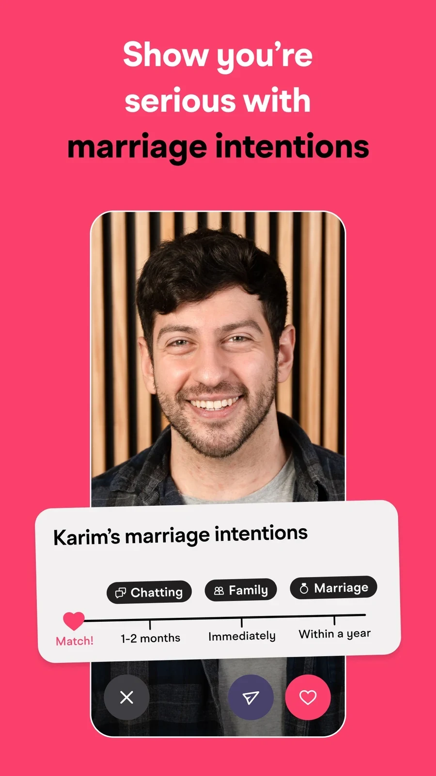 Muzz: Where Muslims Marry, panel 4: A marriage-intentions visualization shows timing.